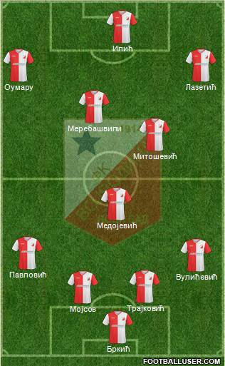 FK Vojvodina Novi Sad Formation 2011
