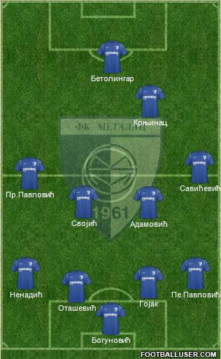FK Metalac Gornji Milanovac Formation 2011