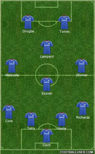 Chelsea Formation 2011