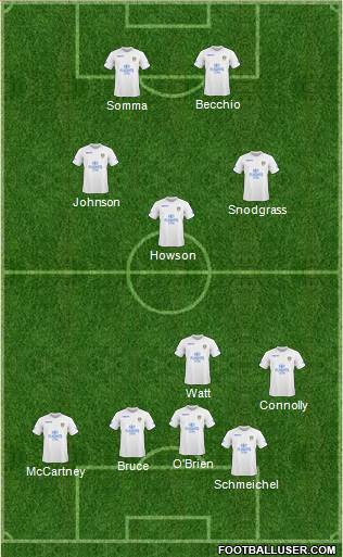 Leeds United Formation 2011