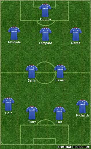 Chelsea Formation 2011
