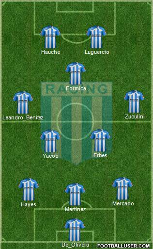 Racing Club 3-5-2 football formation