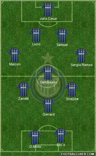 F.C. Internazionale Formation 2011