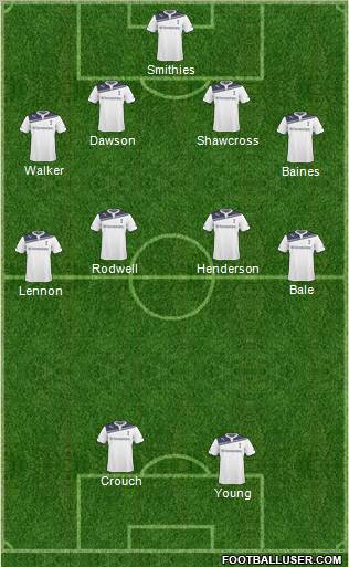 Tottenham Hotspur Formation 2011