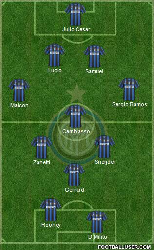 F.C. Internazionale Formation 2011