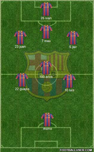 F.C. Barcelona Formation 2011
