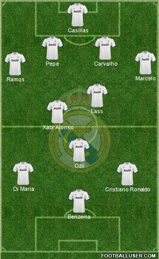 Real Madrid C.F. Formation 2011