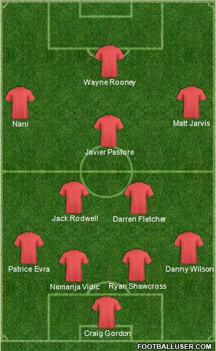 Champions League Team Formation 2011
