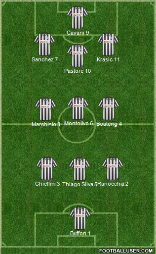 Dream Team Formation 2011