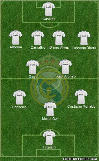 Real Madrid C.F. Formation 2011