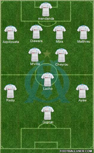 Olympique de Marseille Formation 2011