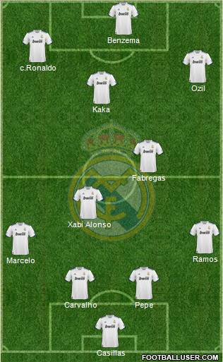 Real Madrid C.F. Formation 2011