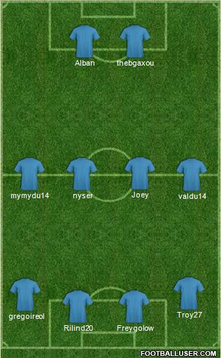 World Cup 2010 Team Formation 2011
