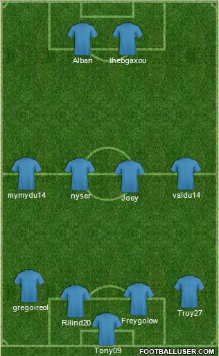 World Cup 2010 Team Formation 2011