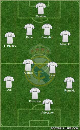 Real Madrid C.F. Formation 2011