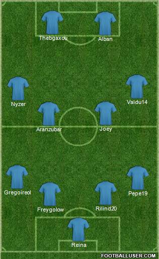 Dream Team Formation 2011