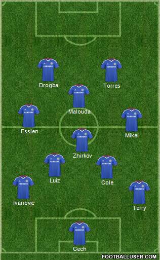 Chelsea Formation 2011