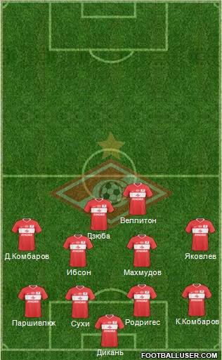 Spartak Moscow Formation 2011