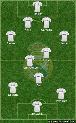 Real Madrid C.F. Formation 2011