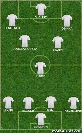 Pro Evolution Soccer Team Formation 2011