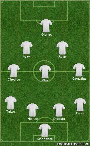 Champions League Team Formation 2011