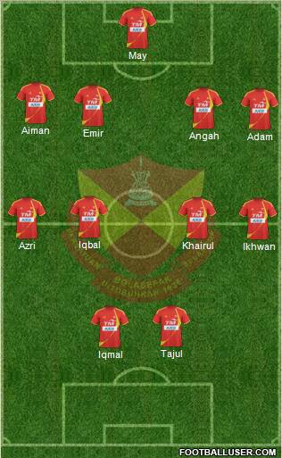 Selangor Formation 2011