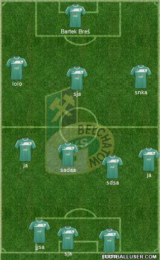 GKS Belchatow Formation 2011