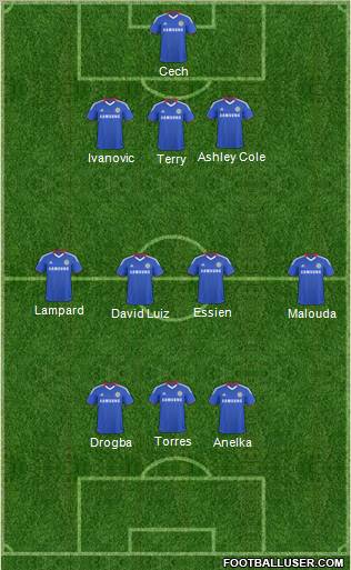 Chelsea Formation 2011