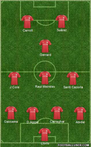 Liverpool Formation 2011