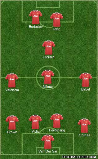 Manchester United Formation 2011