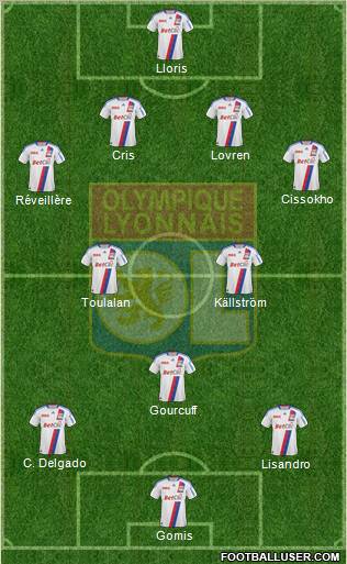 Olympique Lyonnais Formation 2011