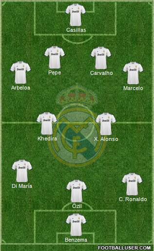 Real Madrid C.F. Formation 2011