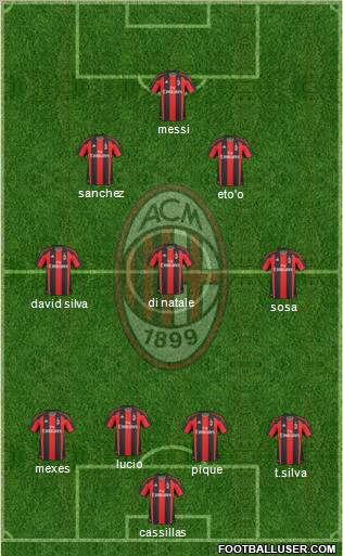 A.C. Milan Formation 2011