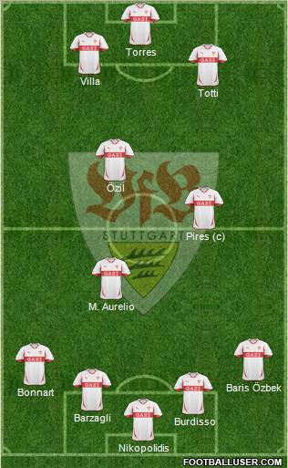 VfB Stuttgart Formation 2011