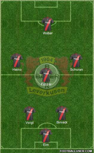Bayer 04 Leverkusen Formation 2011