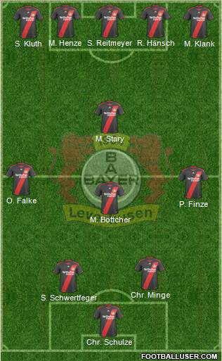 Bayer 04 Leverkusen Formation 2011