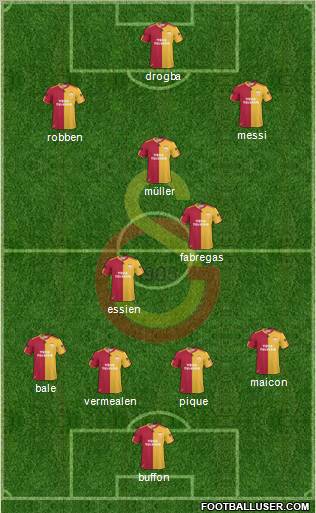 Galatasaray SK Formation 2011