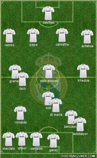 Real Madrid C.F. Formation 2011