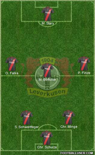 Bayer 04 Leverkusen Formation 2011
