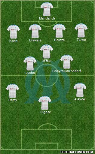 Olympique de Marseille Formation 2011