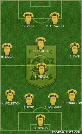 AS Aris Salonika Formation 2011