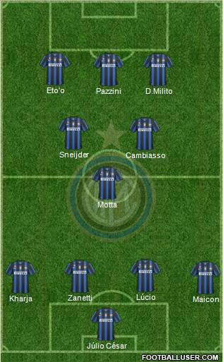 F.C. Internazionale Formation 2011