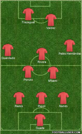 Dream Team Formation 2011