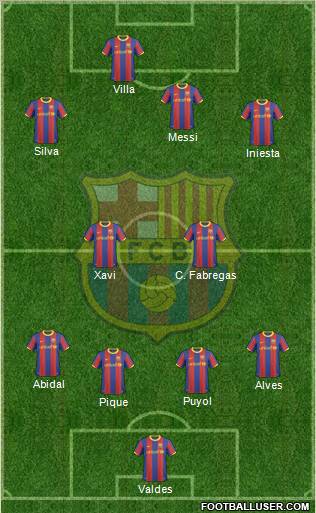F.C. Barcelona Formation 2011