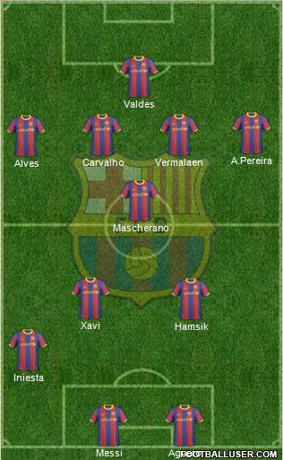 F.C. Barcelona Formation 2011