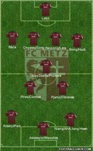 Football Club de Metz 4-3-3 football formation