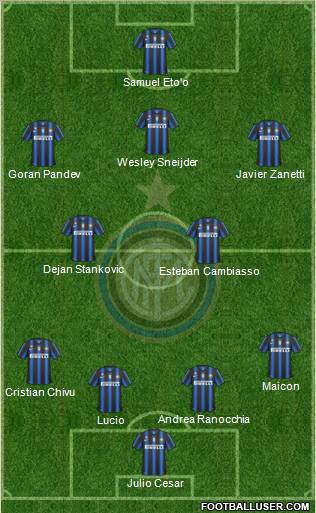 F.C. Internazionale Formation 2011
