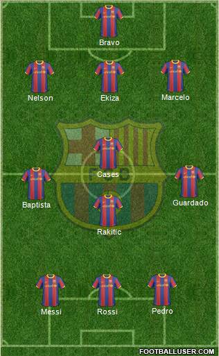 F.C. Barcelona Formation 2011