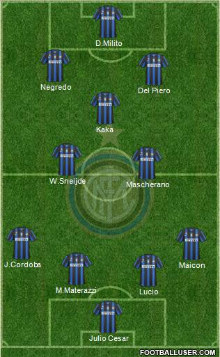 F.C. Internazionale Formation 2011