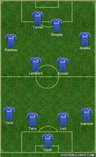 Chelsea Formation 2011